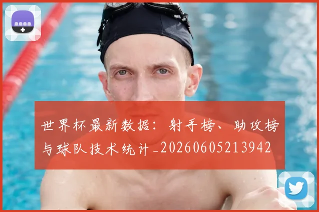 世界杯最新数据：射手榜、助攻榜与球队技术统计_20260605213942